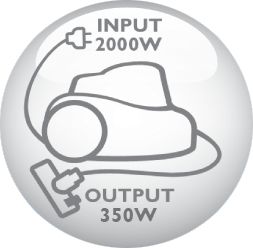 Powerful and quiet motor