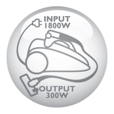 1800 Watt motor