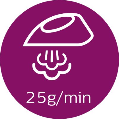 Op til 25 g/min. konstant damp