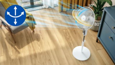 Rotation und Neigung