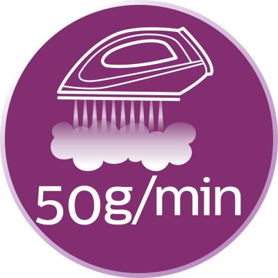 Výstup páry až 50 g/min