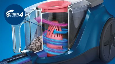 PowerCyclone 4 Technologie