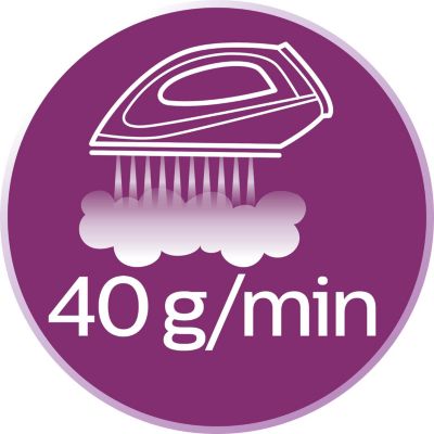 Up to 40 g/min of steam