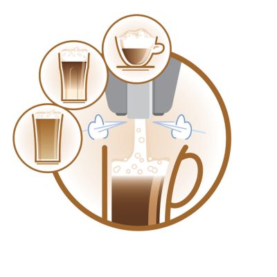 Automatic frothing system