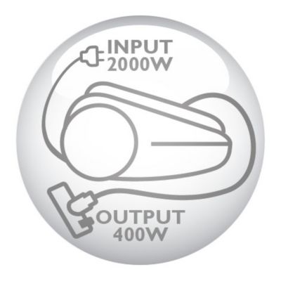 2000 Watt motor