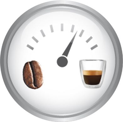 Coffe Customization