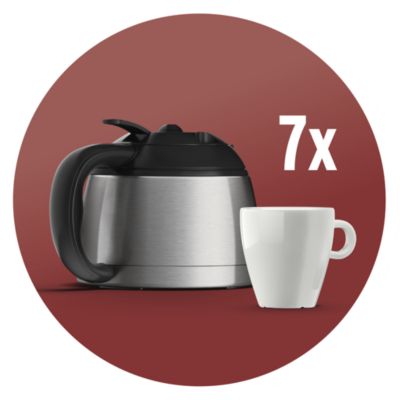 Thermoskanne für 7 Tassen