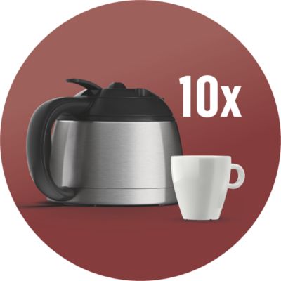 Jarra para 10 tazas