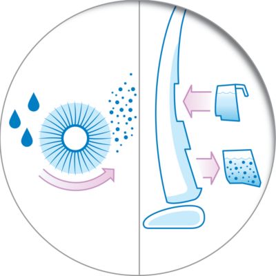 Depósitos de agua separados
