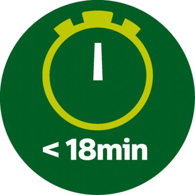 Soppa på mindre än 18 minuter