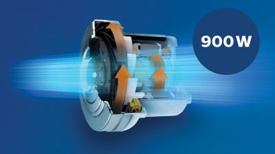 Moteur ultra-efficace de 900 W
