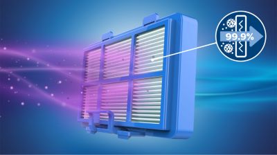 Système de filtration Allergy H13