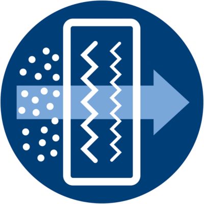 Nano Protect-luftrensning