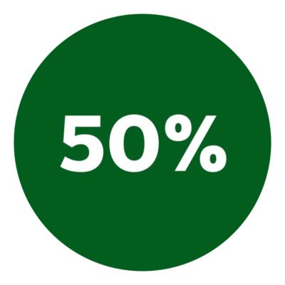 50% more homogenous results