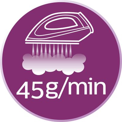 Vapor continuo de hasta 45 g/min