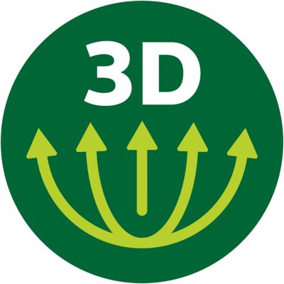 Tecnologia Problend 6 3D