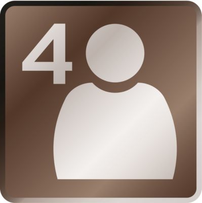 4 individuelle Benutzerprofile