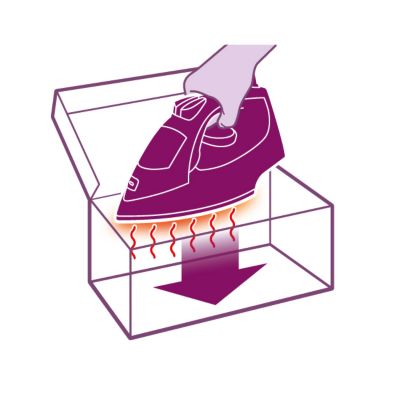 Caja resistente al calor