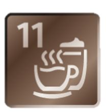 11 weltberühmte Kaffeesorten