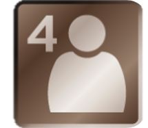 4 Benutzerprofile