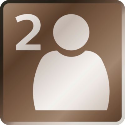 2 Benutzerprofile