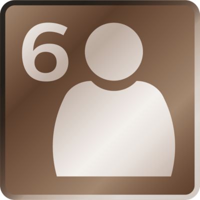 6 Benutzerprofile