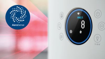 AeroSense luftkvalitetssensorer