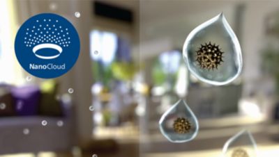 NanoCloud-teknologi