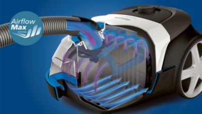 AirflowMax-teknologi