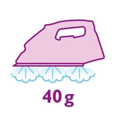 Hasta 40 g/min de vapor