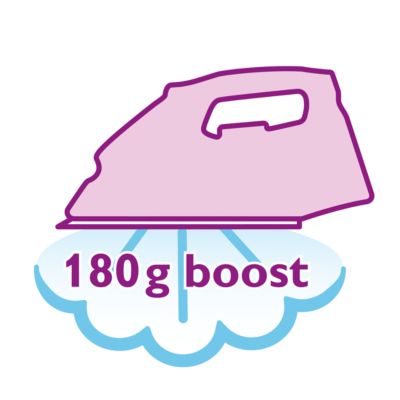 Steam boost up to 180 g