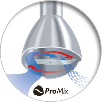 ProMix-blenderteknologi