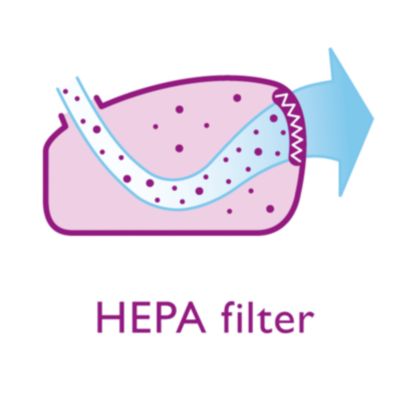 HEPA-Filter