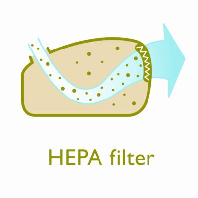 HEPA filter