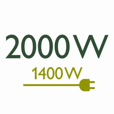 2000W results 20% less energy