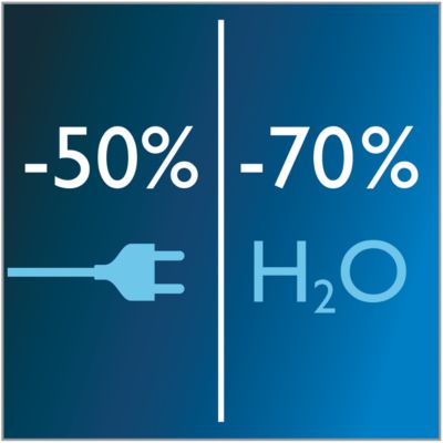 Ahorra un 50 % de energía/70 % de agua***