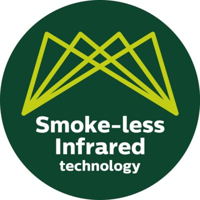 Tecnología por infrarrojos sin humo