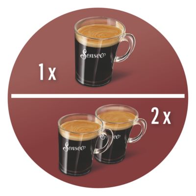 1 or 2 cups at the same time
