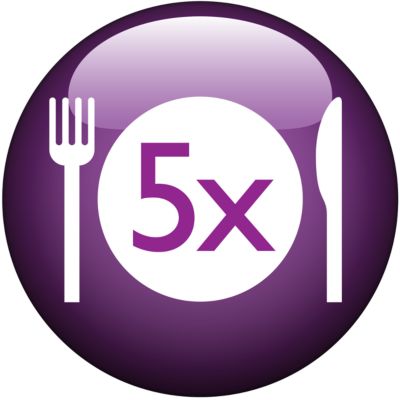 1.2kg cooking capacity