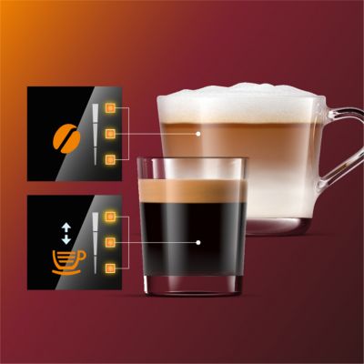 My Coffee Choice
