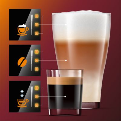 Mi elección de café